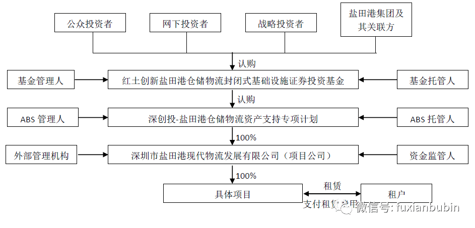 2O24澳彩管家婆资料传真,迅速解答解释落实_MR64.864