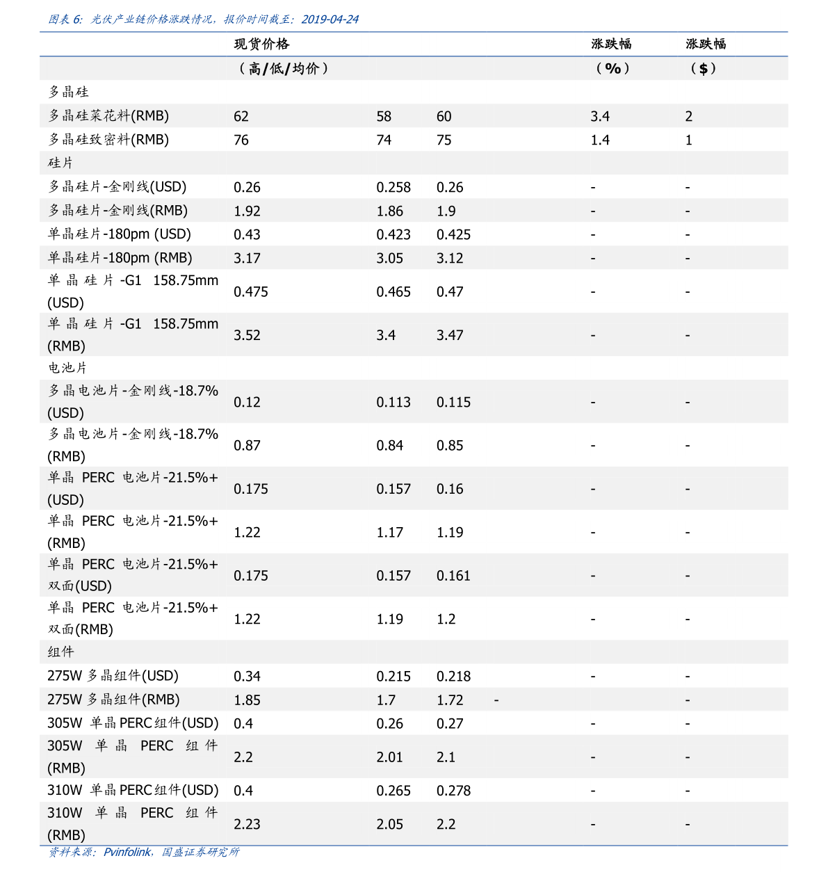 今日最新净值查询，关于260103基金的最新净值论述