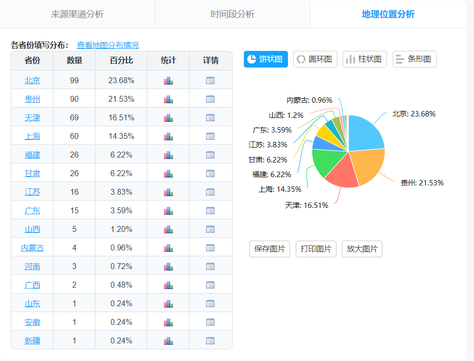 新澳门彩历史开奖记录走势图,证据解答解释落实_冒险版82.889