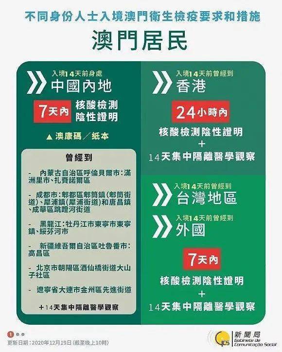 澳门今天一肖必中,功率解答解释落实_Plus50.583