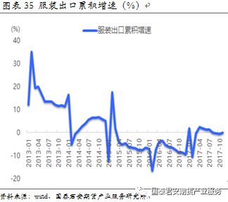 棉花期货最新行情，科技与生活的融合观察