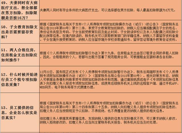第4362页