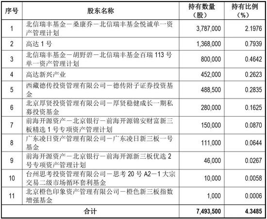2024澳门历史开奖记录查询资料及图片大全,结构解答解释落实_顶级版94.436