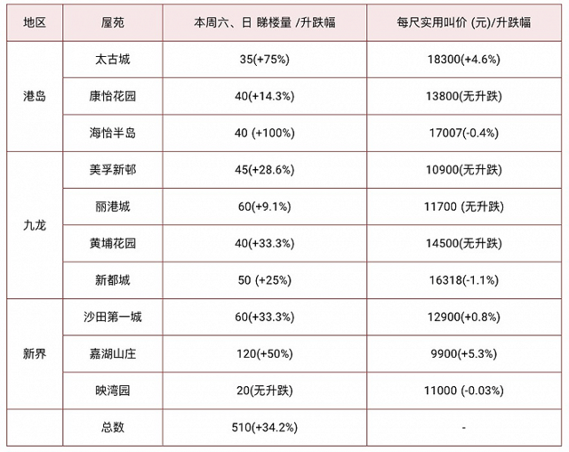 香港免费资料最准一码,飞速解答解释落实_超值版4.648