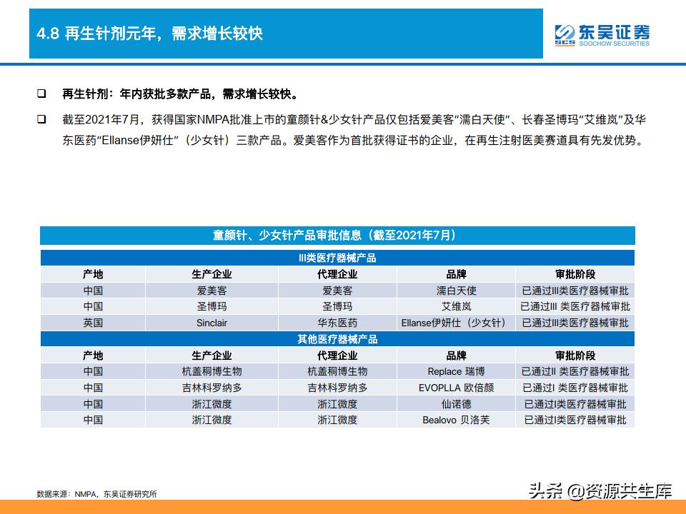 洞悉股市最新动态，掌握市场变化脉搏📈