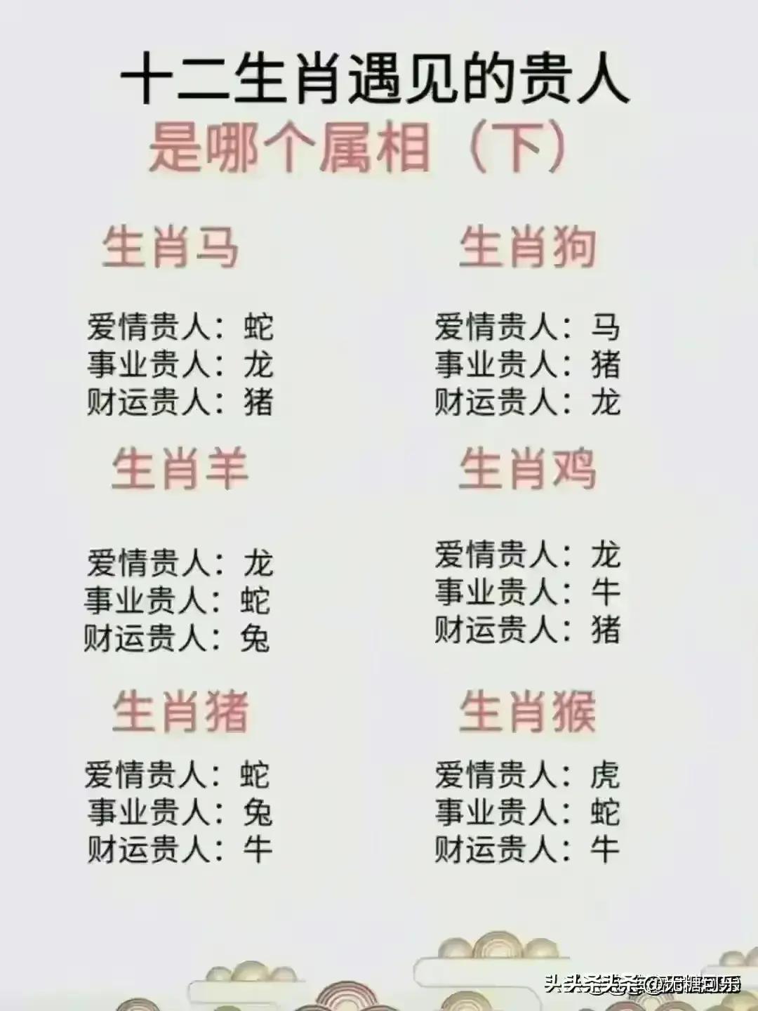 香港正版2024年生肖号码表图,综合解答解释落实_Premium98.706