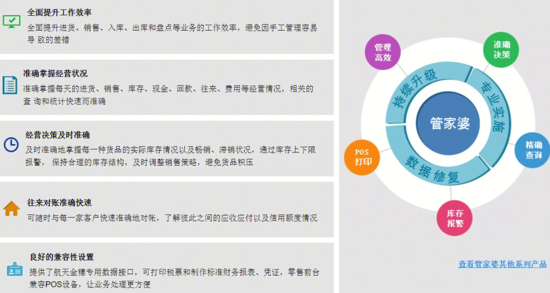 管家婆一和中特,社会责任实施_YDW15.800感知版