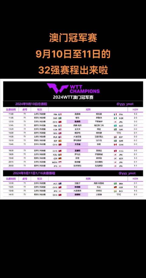 2024新澳门今晚西复国酒,统计信息解析说明_ATS15.326媒体版