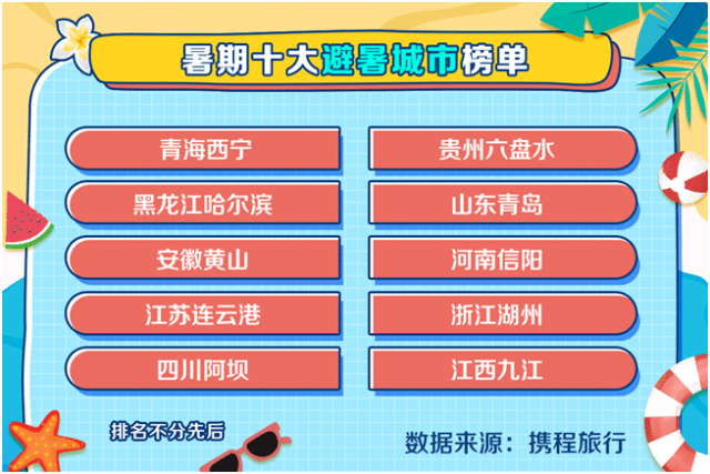 2024澳门内部资料有公开,数据管理策略_YRV15.879旅行版