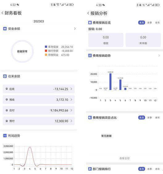 管家婆精准一肖一码100%l？,稳健设计策略_GCV15.499触控版