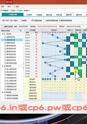 澳门彩历史开奖结果走势图,互动性策略设计_SZZ15.300精简版