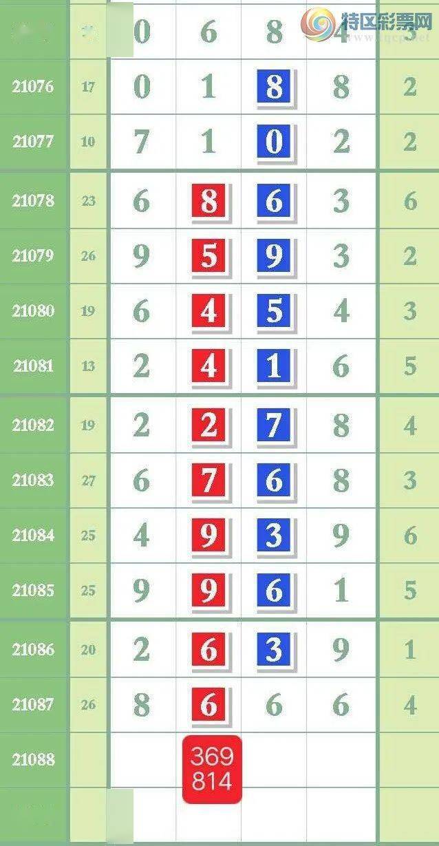 王中王一肖一特一中一MBA,统计数据详解说明_EEY15.241原汁原味版