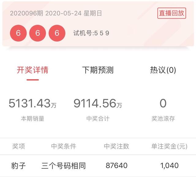 777778888精准跑狗,数据导向计划_WZG15.675外观版