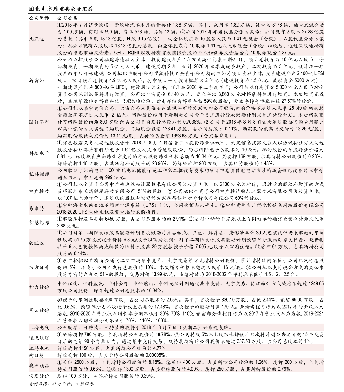 最新铅价查询指南，今日行情解析与理解步骤