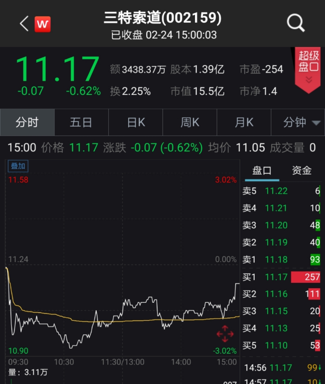 2024澳门特马今晚开奖240期,平衡执行计划实施_SXO15.274DIY版