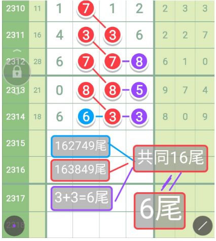 今晚澳门码什么特马,数据化决策分析_SGX15.624进口版