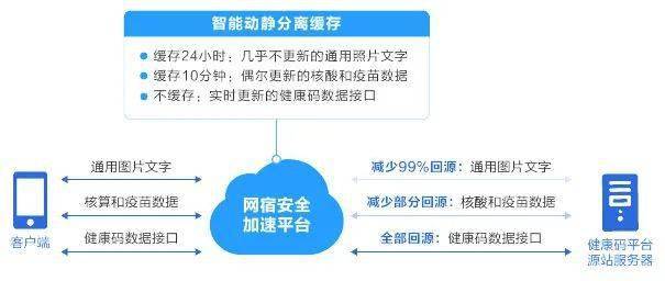 新澳门一码一肖一特一中2024高考,数据科学解析说明_GYD15.725职业版