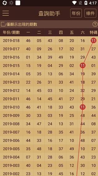 2024澳门六开奖结果,全面性解释说明_CPM15.605轻量版
