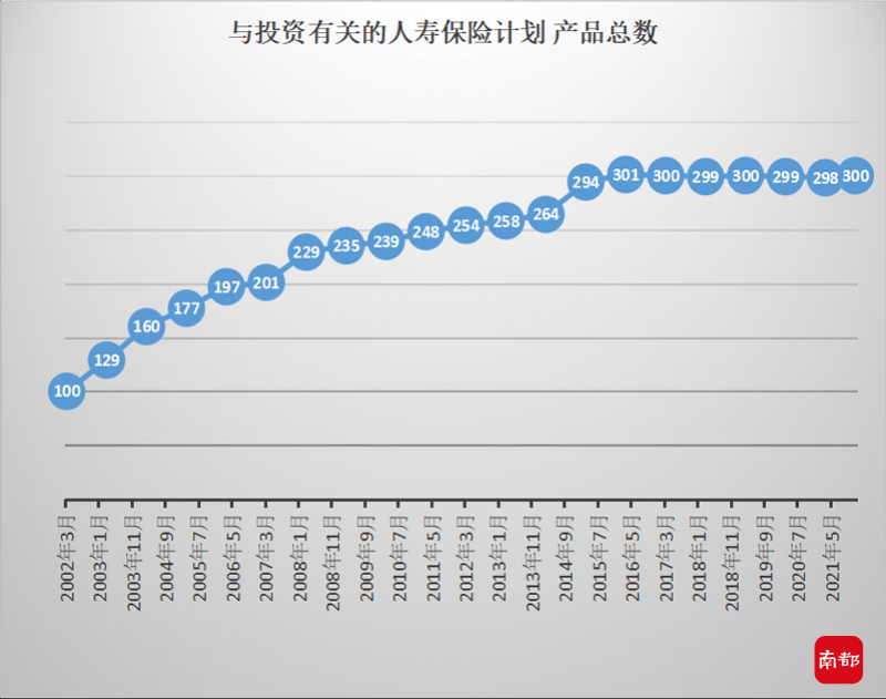 香港期期准资料大全朱门,数据分析计划_LOJ15.339本地版
