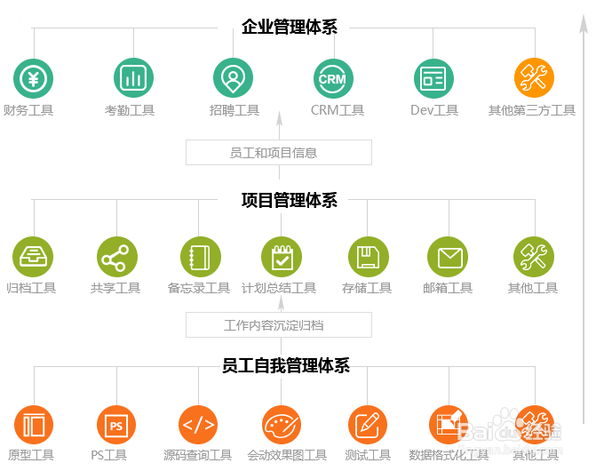 4949正版免费资料大全百度,系统分析方案设计_XZV15.607悬浮版
