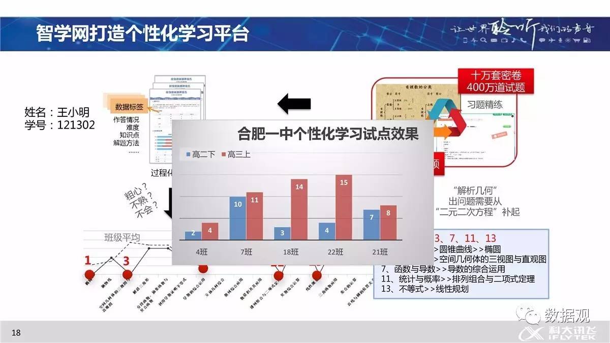 澳彩精准资料免费长期公开,实践数据分析评估_XZC15.799悬浮版