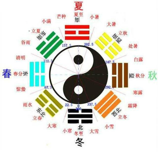 澳门周公神算,快速产出解决方案_FNF15.251高端体验版