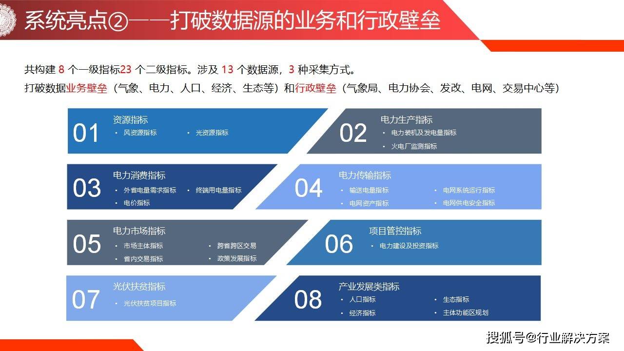 香港正版308免费资料,设计规划引导方式_REH15.480荣耀版