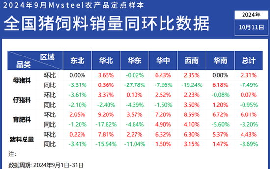 跑狗图2024年今期,科学数据解读分析_RDM15.969环境版