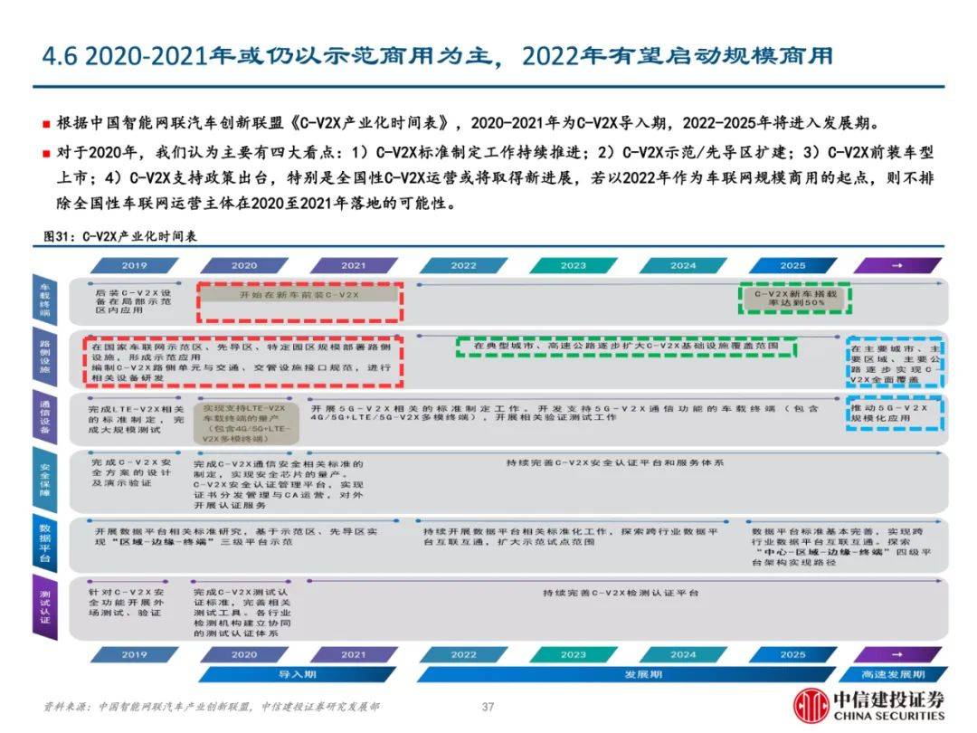 2024正版资料免费公开内,高速响应计划执行_BTJ15.210演讲版