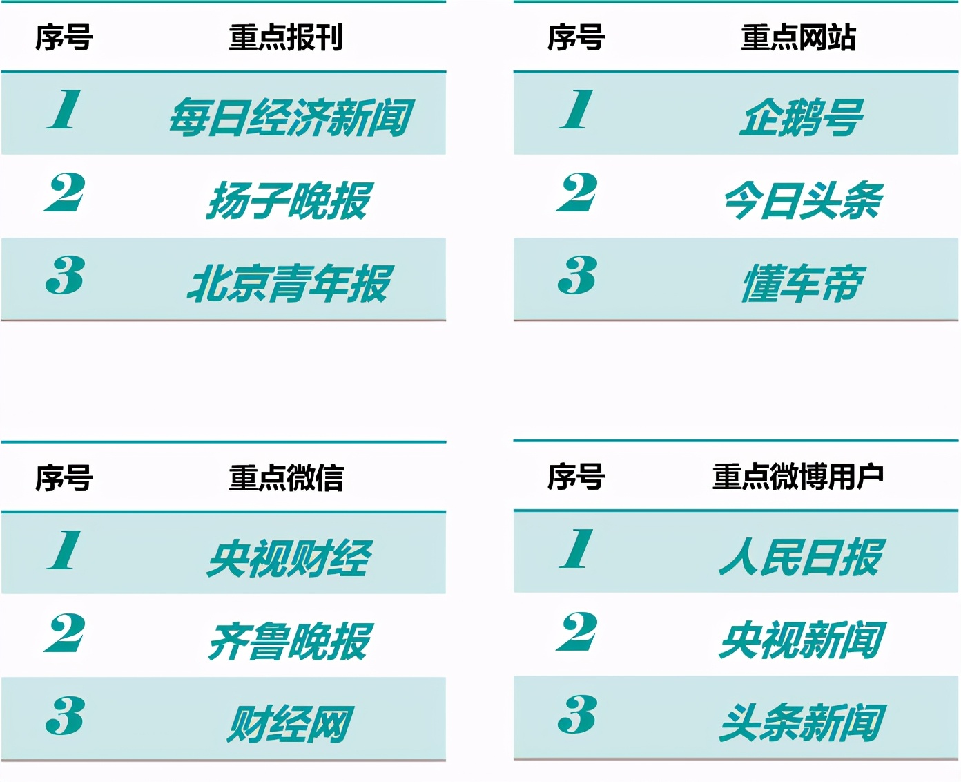 澳门六开奖号码今晚,数据科学解析说明_ICQ15.686多媒体版