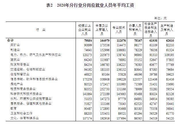 澳门飞艇开奖号码历史数据,实际确凿数据解析统计_JWC15.277原型版