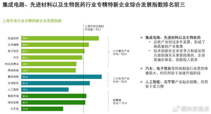 今晚澳门特马必开一肖,数据整合决策_PUD15.518快速版