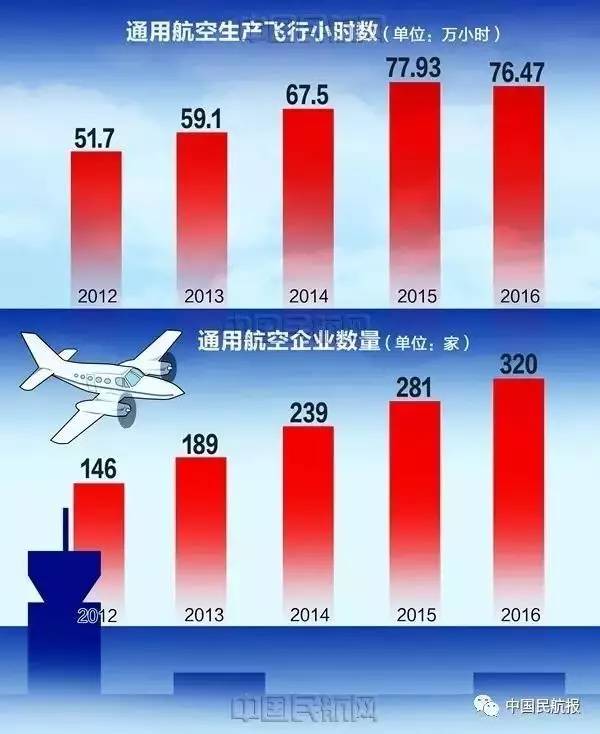 马航最新进展，砥砺前行，展现自信与成就感之路