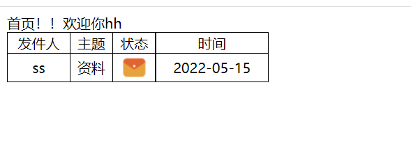 八二站2187更新版本更新内,现况评判解释说法_QIF15.232工具版
