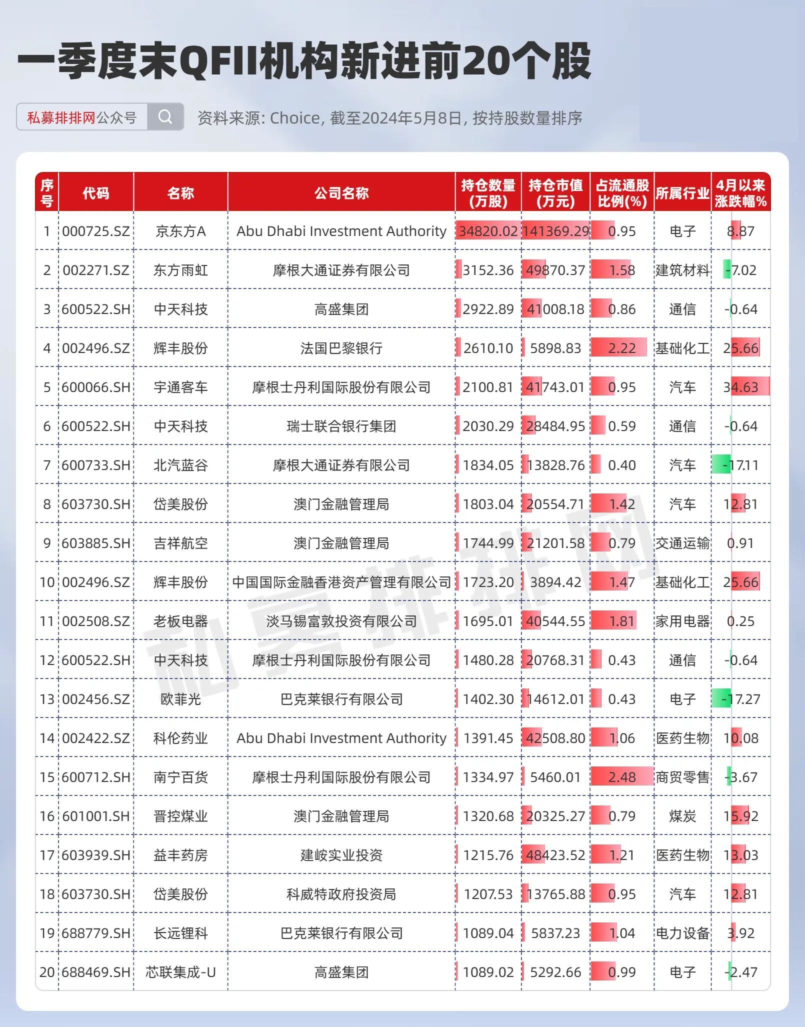 2024新澳门今晚开奖号码和香港,问卷调查_NQF15.256限量版