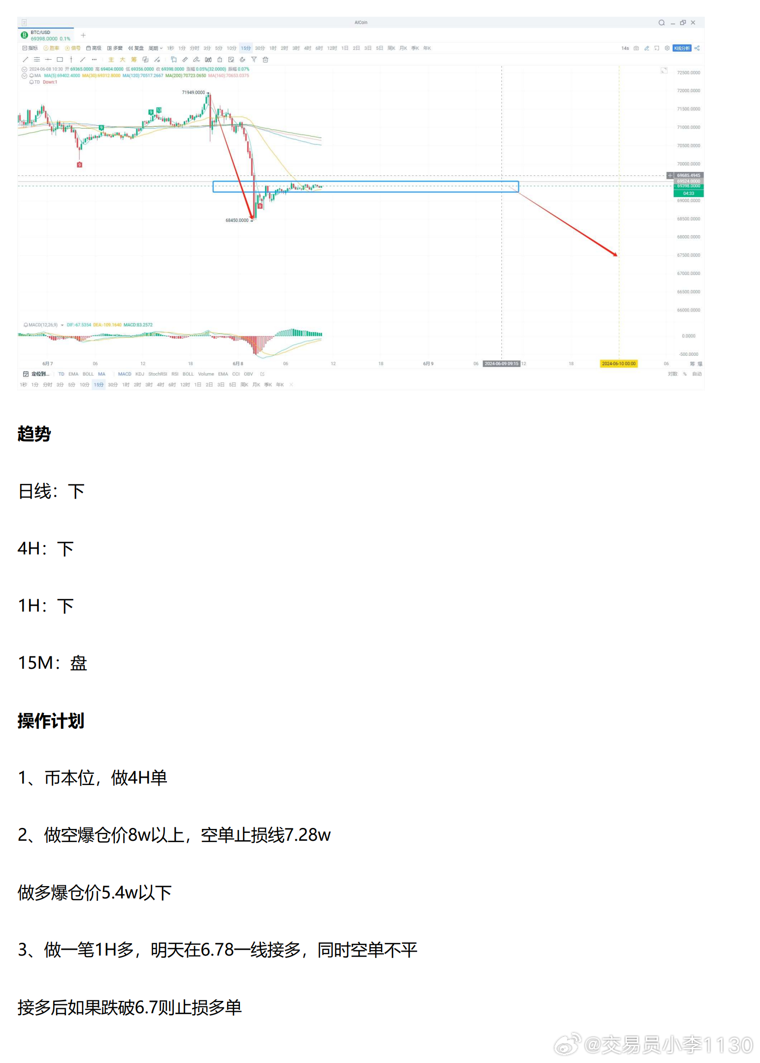 第2691页
