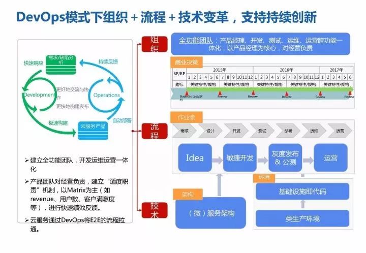 新澳开码网站,处于迅速响应执行_IPH15.751创造力版