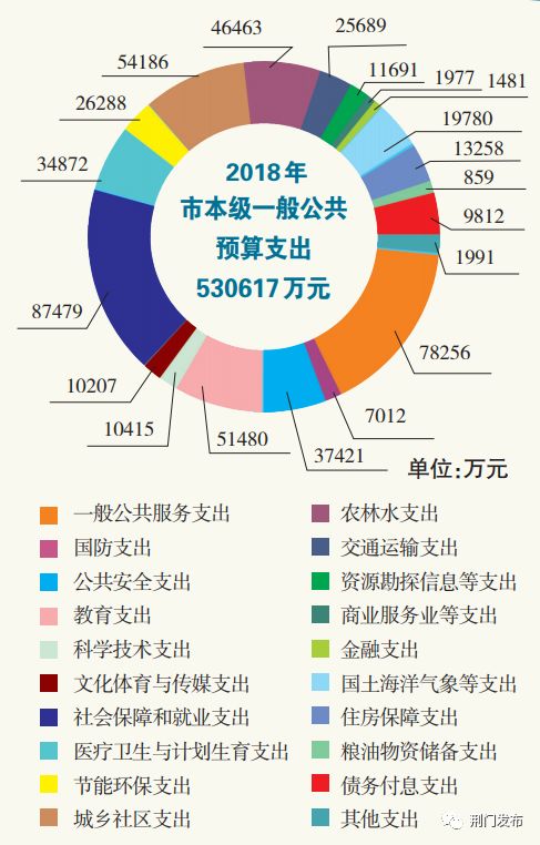 新奥今晩9点30分开奖结果,社会责任法案实施_OVH15.262时刻版