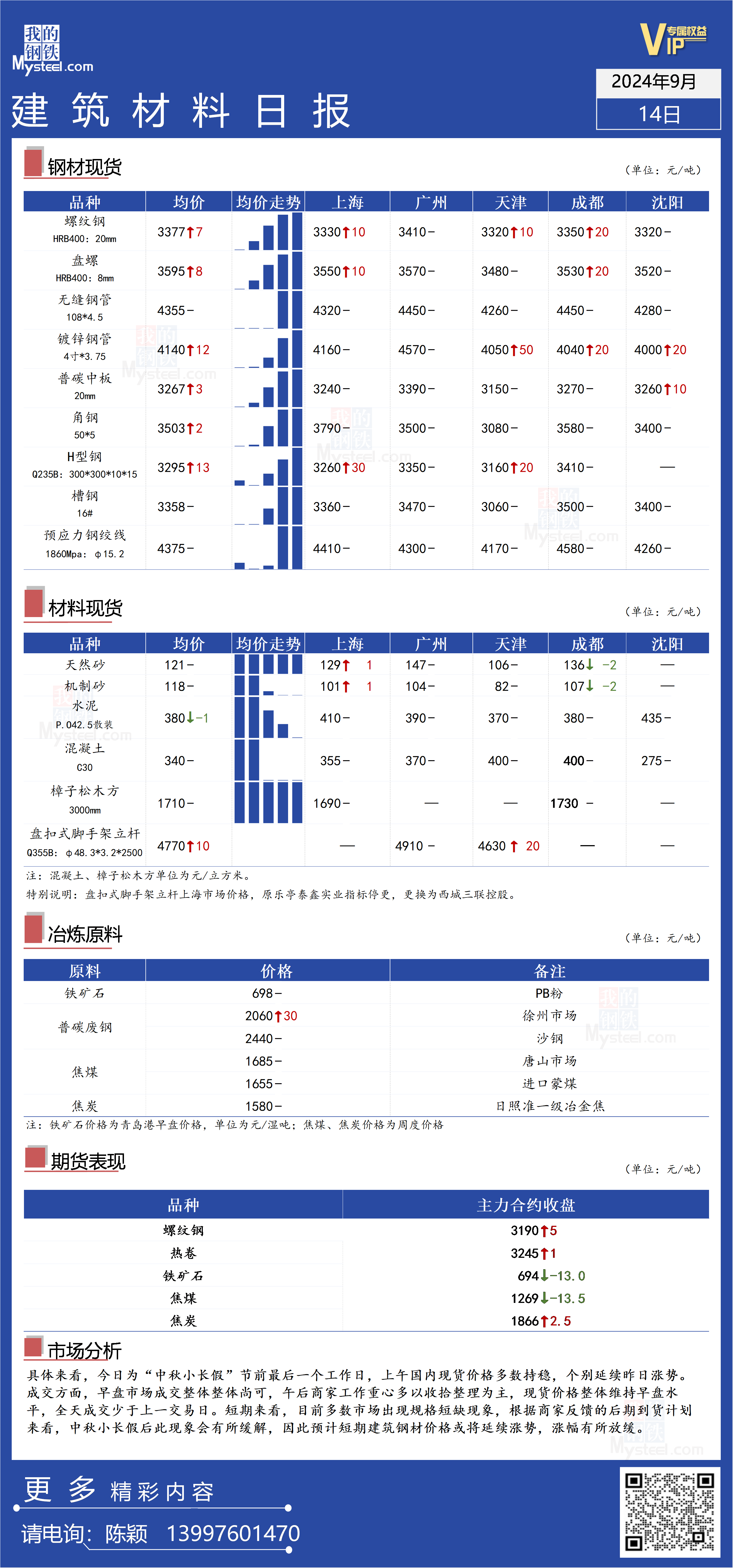 港彩二四六天天好开奖,全盘细明说明_ZAZ15.821公开版