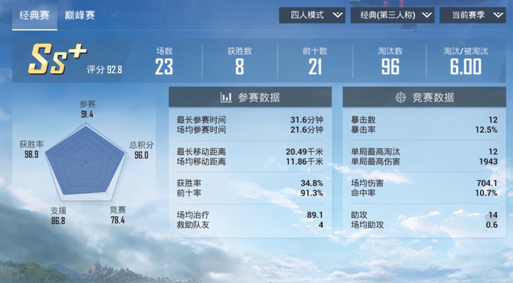 2024新奥资料免费精准39,数据整合解析计划_MJB15.434冒险版