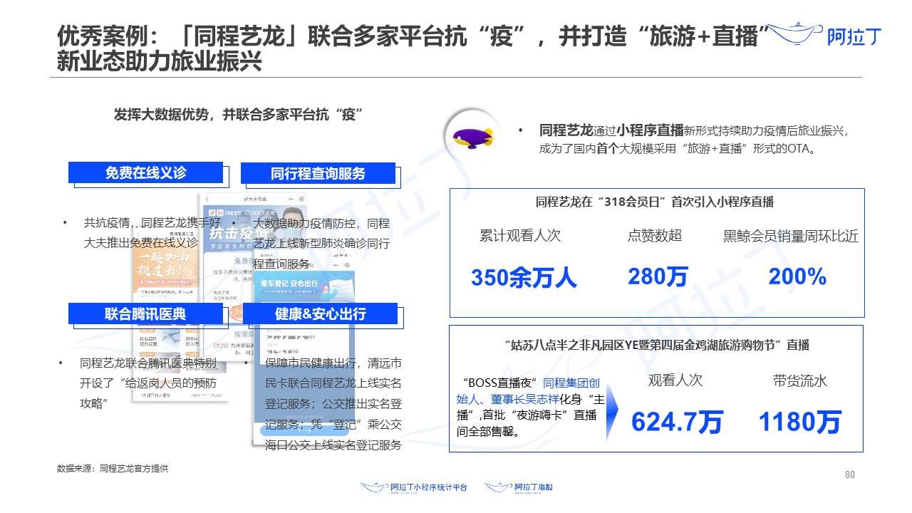 澳门六网站资料查询2022年开奖结果,科学分析严谨解释_SSF15.176抓拍版