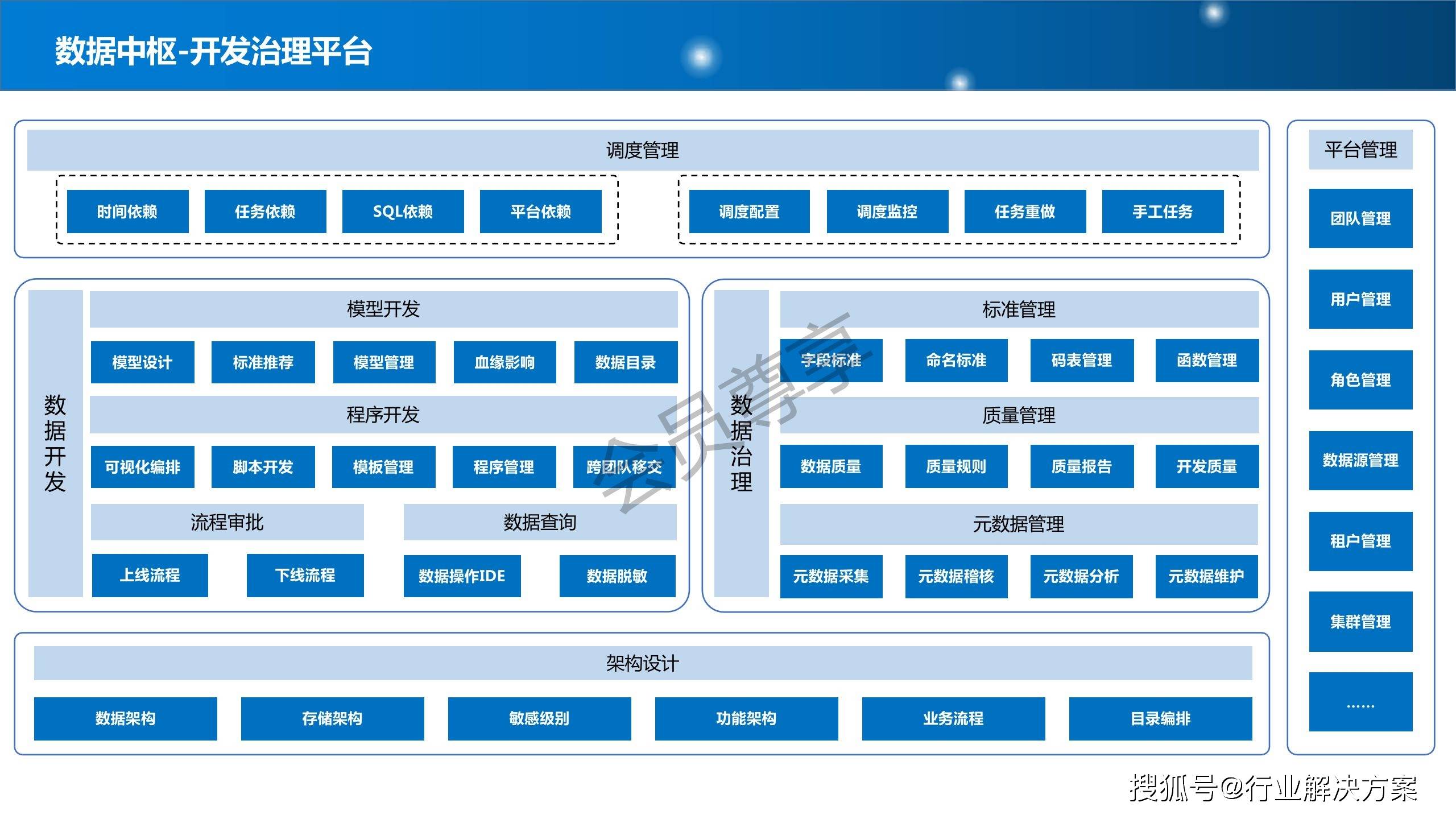 王中王精准资料,资源部署方案_IFQ15.580清新版