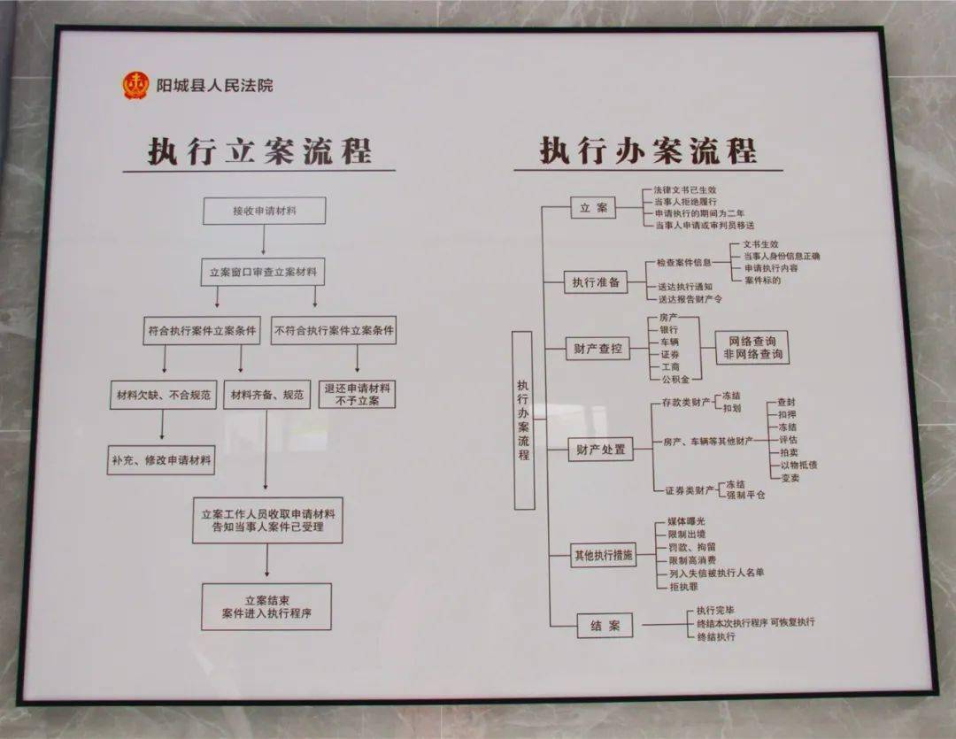 新澳2024年开奖记录,实时异文说明法_FLB15.414贴心版