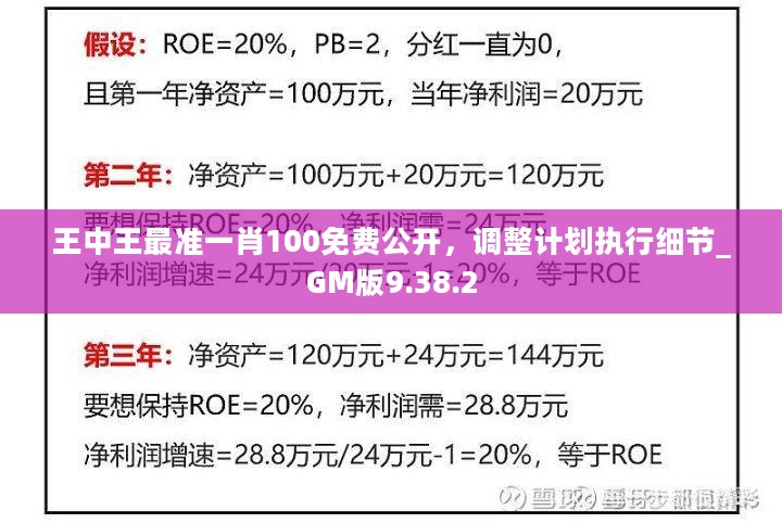 王中王一肖一中一特一中,快速解答方案实践_IJY15.764精致版