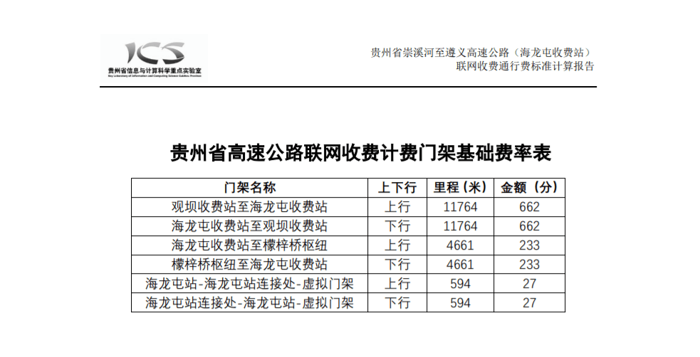 新澳门49码中奖规则,高速应对逻辑_YFG15.752量身定制版
