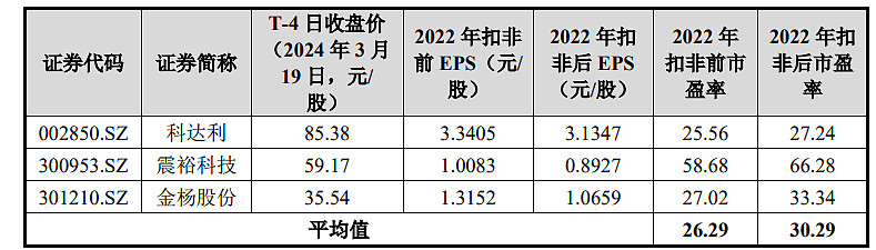 660678王中王免费提供护栏2024,统计材料解释设想_XXB15.471先锋科技