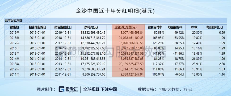 新澳门精准内部资料推荐,全盘细明说明_HHU15.846未来科技版