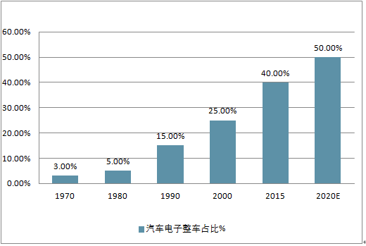 新奥近期开状记录,系统评估分析_UFQ15.622精英版