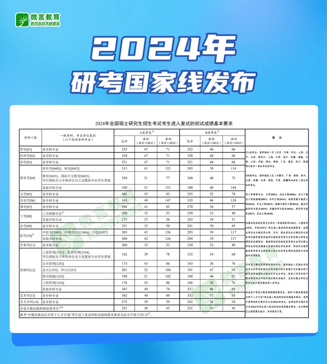 新澳门六开奖号码记录2024年开奖结果,标准执行具体评价_MBG15.499后台版