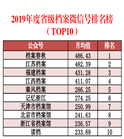 澳门全年资料内部公开_正版免费,数据科学解析说明_SAL15.144零售版